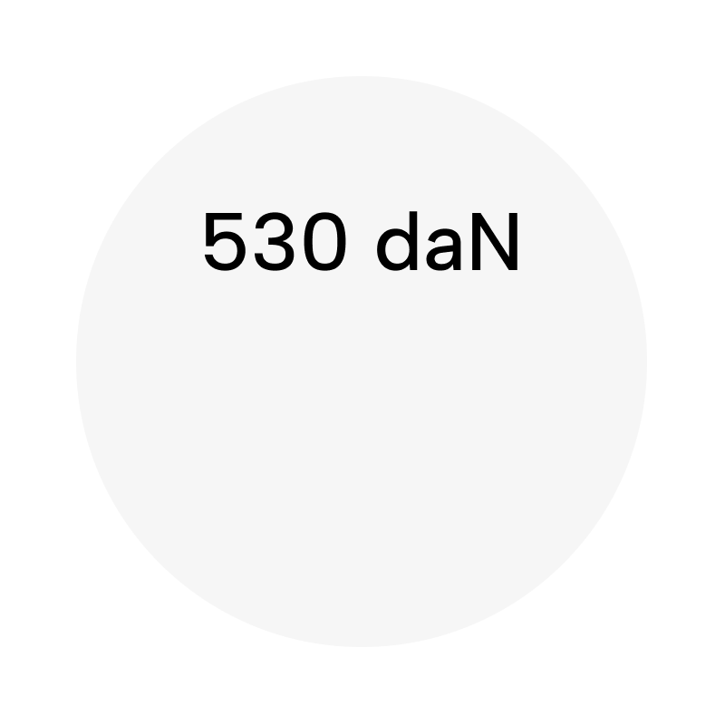 530 DaN