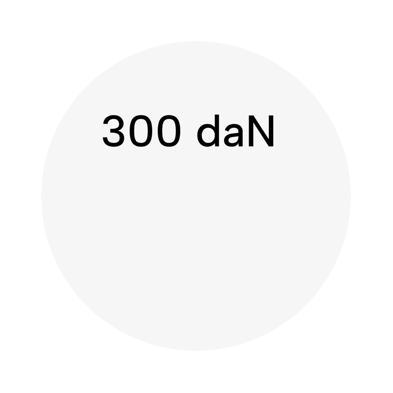 300 DaN