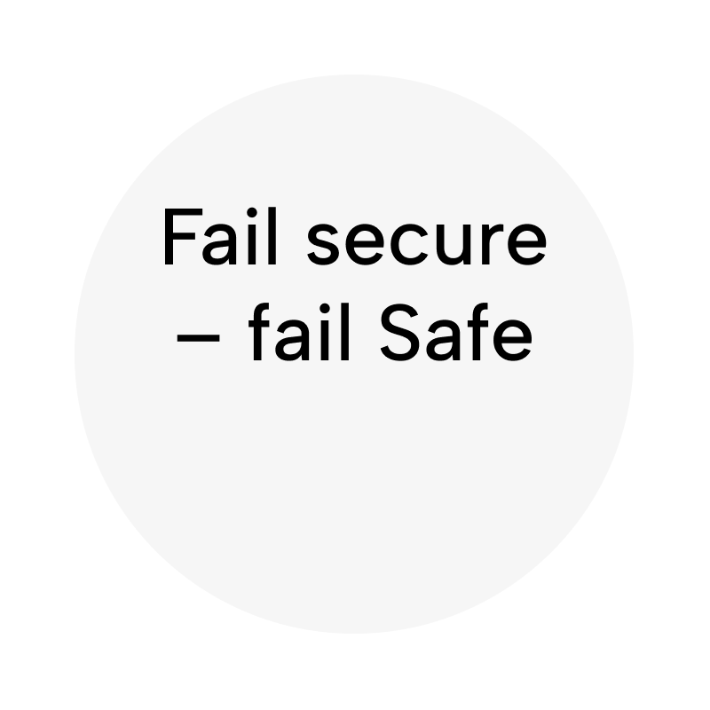Fail secure - Fail safe