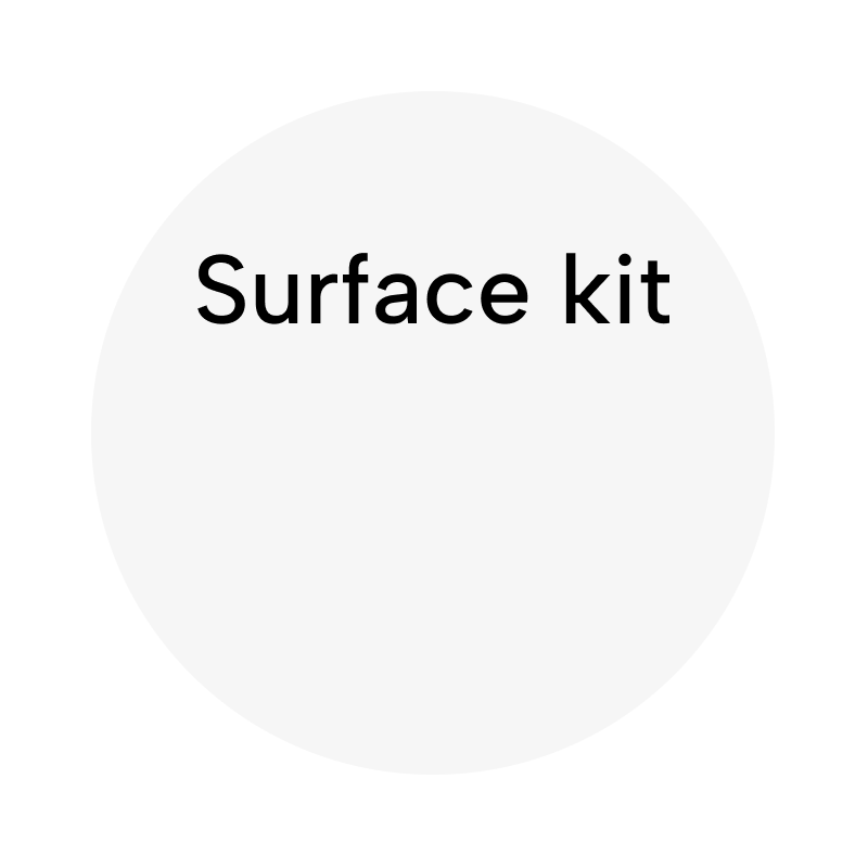 Surface kit